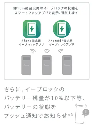 アプリでイーブロックの状態を確認