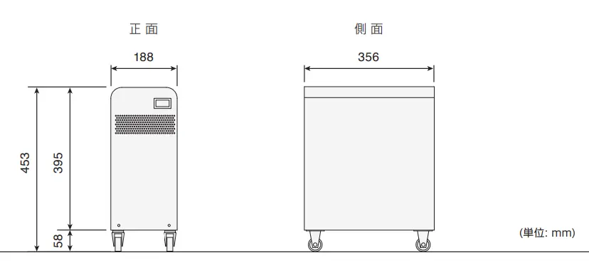 置き場所を選ばないコンパクト設計