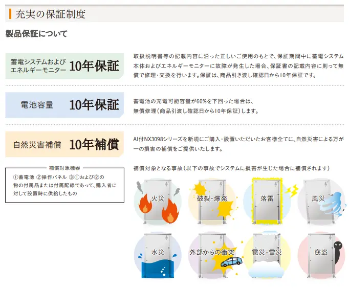 安心の10年保証