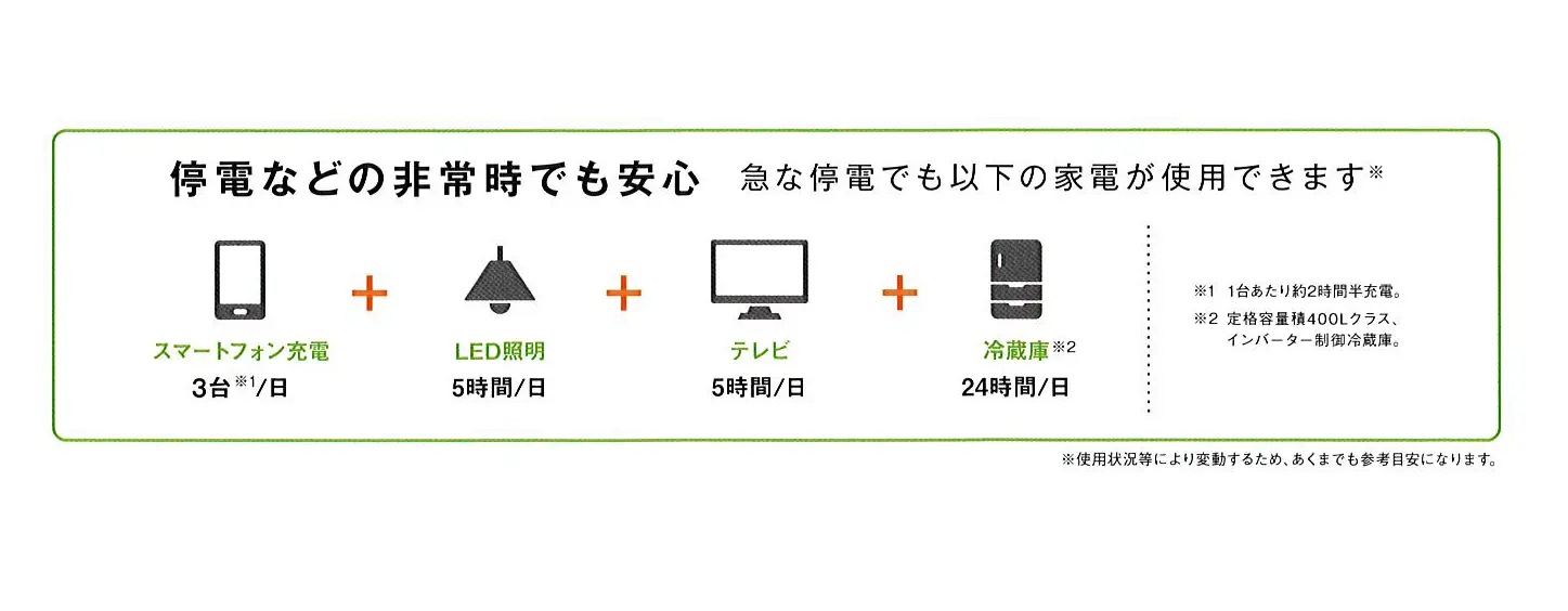 停電時でも使える家電