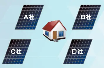 幅広いメーカーの太陽光発電システムと接続が可能