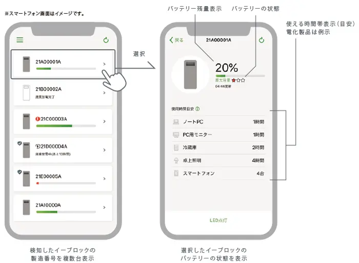 イーブロックのスマートフォンアプリ