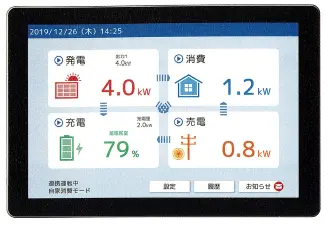 専用のタッチパネル式のモニターで簡単操作