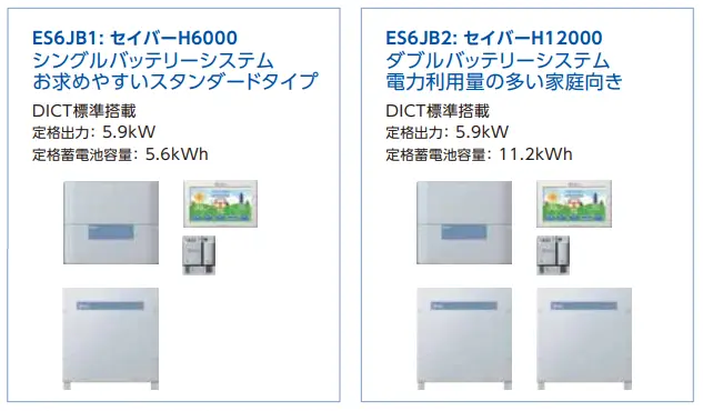 デルタ電子 11.2kWh 蓄電池 最安価格No.1！ES6JB2 | ミライでんち