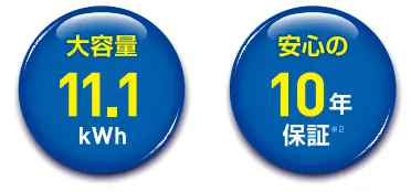 大容量で保証付き