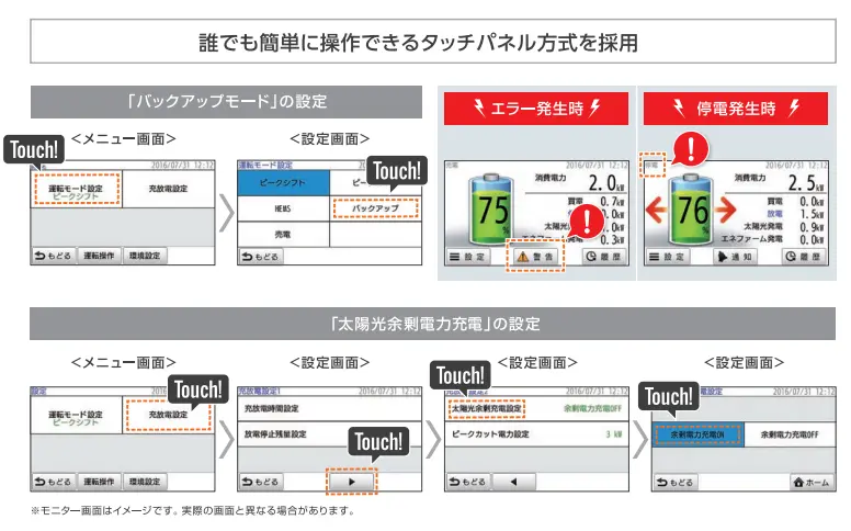 誰でも簡単に操作できるタッチパネル
