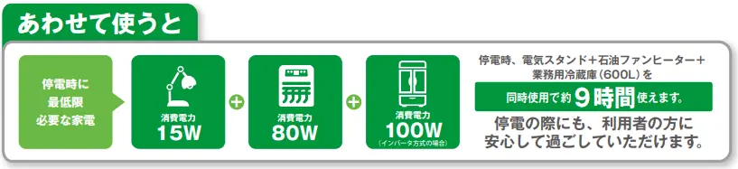 停電時に最低限必要な家電
