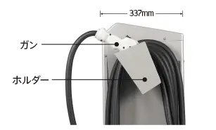 使いやすいホルダー式収納