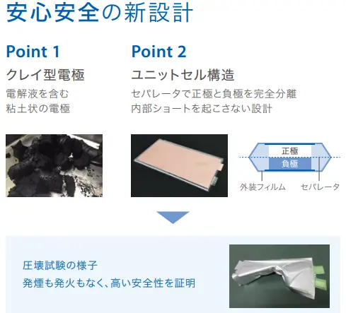 京セラ蓄電池の安心安全の新設計