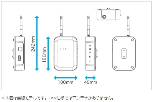 ニチコン蓄電池の通信アダプタサイズ