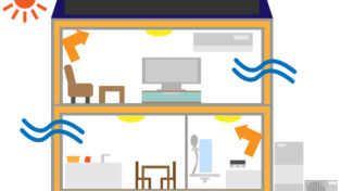 エコキュート 蓄電池